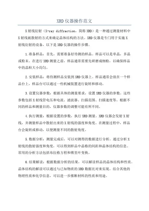 XRD仪器操作范文