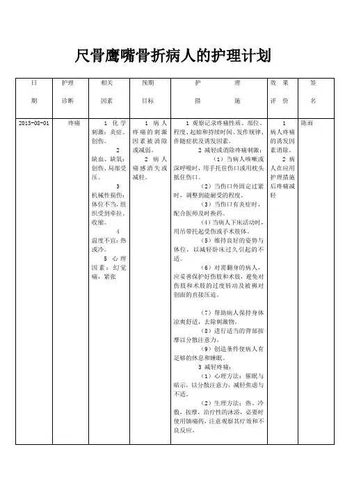 尺骨鹰嘴骨折病人的护理计划