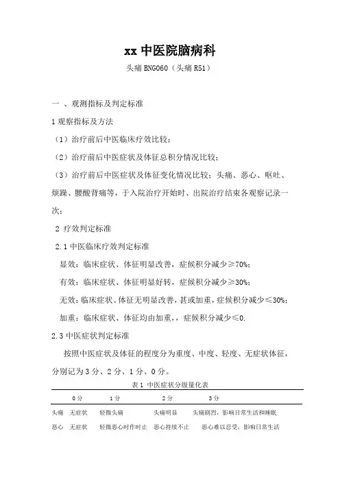 头痛疗效分析