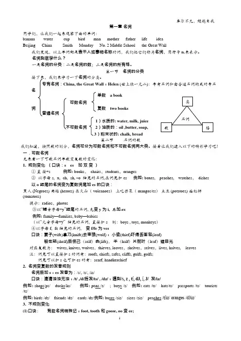 2017小升初英语语法复习(精)(可编辑修改word版)