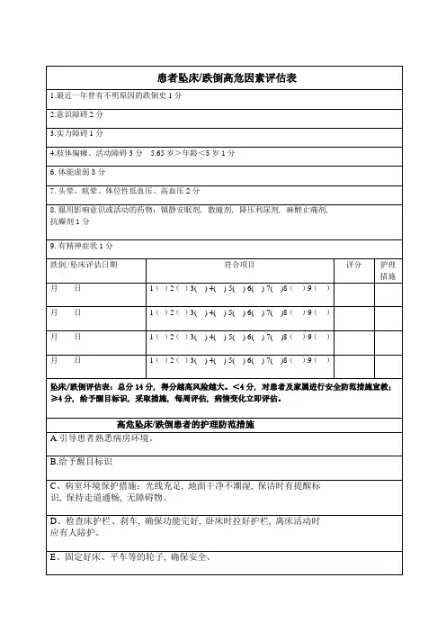 修改患者坠床、跌倒等高危因素评估表