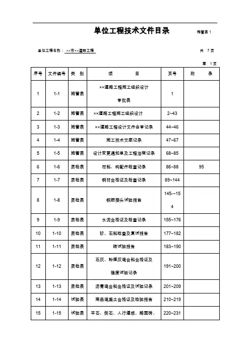 市政工程资料标准表格填写范例施管、质检