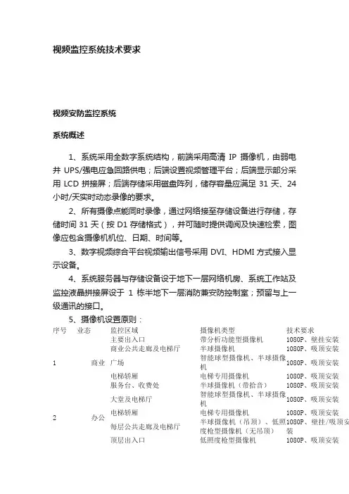 视频监控系统技术要求