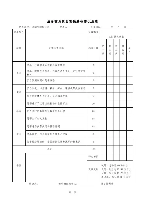 物探设备日常保养检查记录表