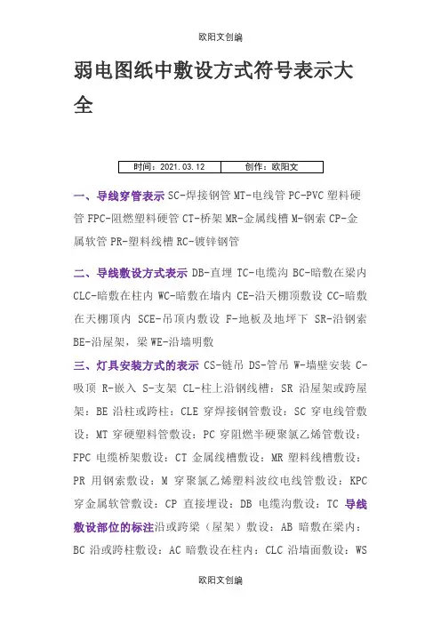 弱电图纸中符号之欧阳文创编