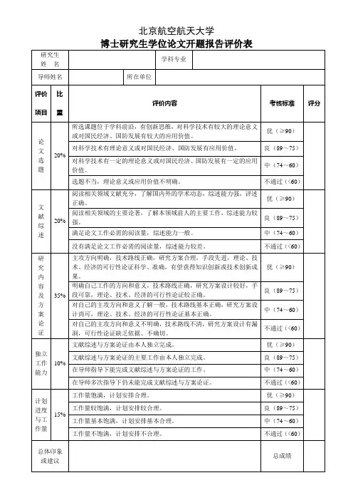博士研究生学位论文开题报告评价表
