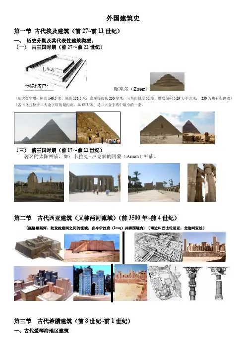 自己总结外国建筑史(二分之一)(备考一级注册建筑师)
