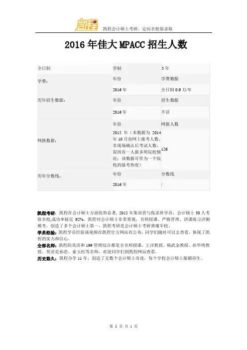 2016年佳大MPACC招生人数