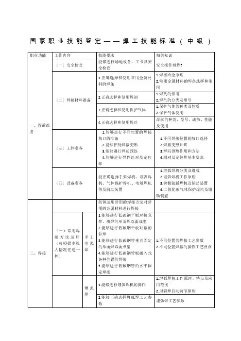 国家职业技能鉴定焊工技能标准中级