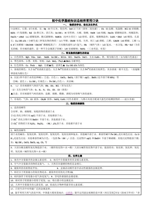 初中 化学基础知识总结和常用口诀