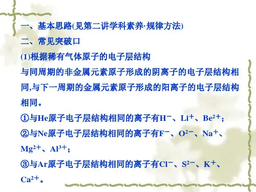 常考专题讲座元素推断题的解题技巧