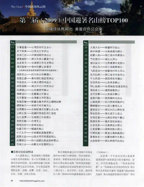 第二届(2009)中国避暑名山榜TOP100