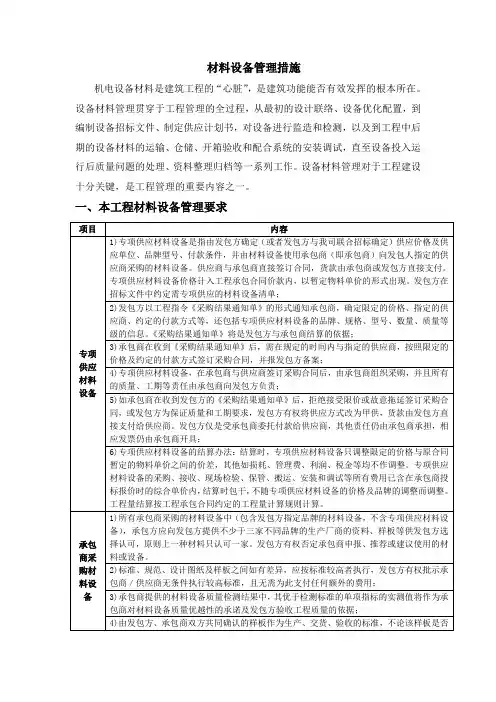 材料设备管理措施
