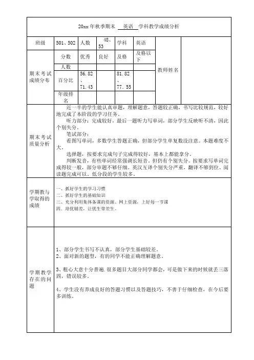 五年级英语期末教学成绩分析