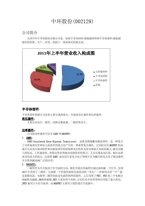 中环股份