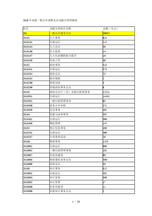 2019年本级一般公共预算支出功能分类明细表
