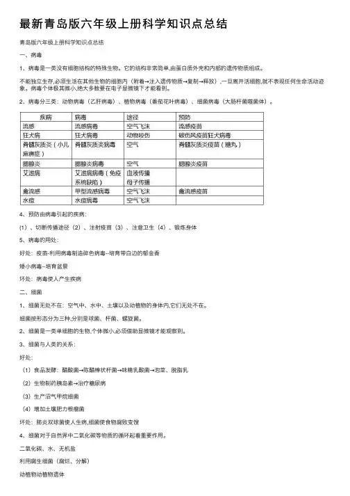最新青岛版六年级上册科学知识点总结