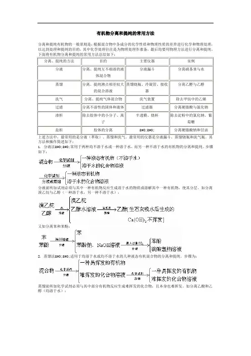 有机物分离和提纯的常用方法