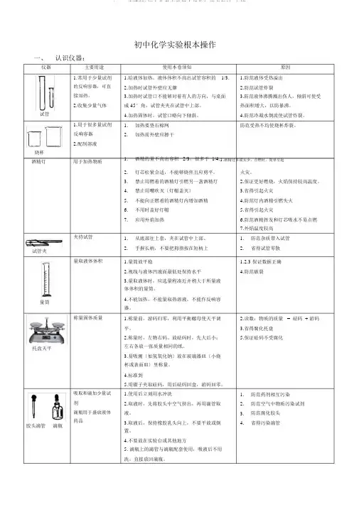 (word完整版)初中化学实验基本操作知识点归纳,文档