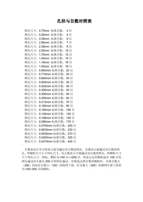 孔径与目数对照表