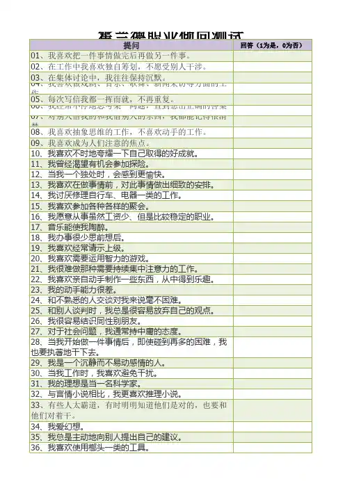 霍兰德职业倾向测试v3