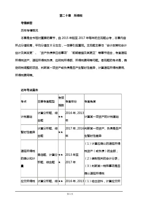 【推荐】注册会计师考试辅导,章节知识点汇总、考情分析第二十章 所得税