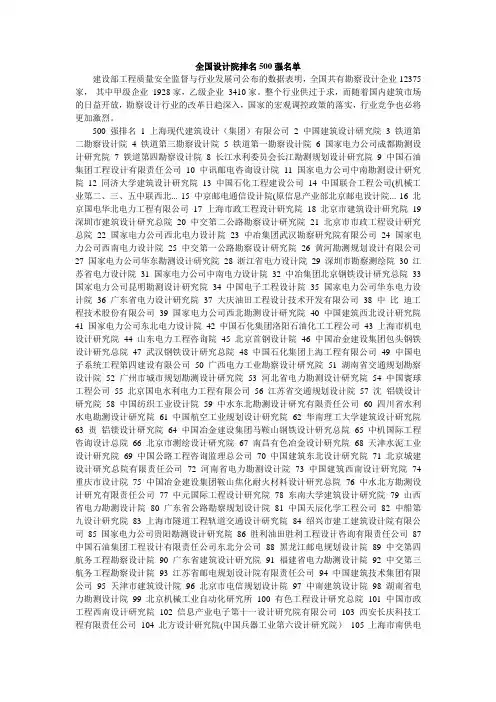 全国设计院排名500强名单