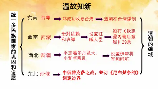部编版七年级历史下册第19课  清朝前期社会经济的发展