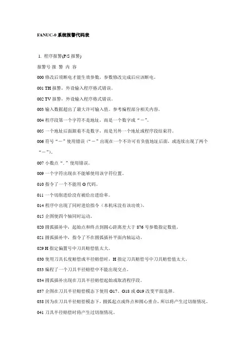 系统报警代码表