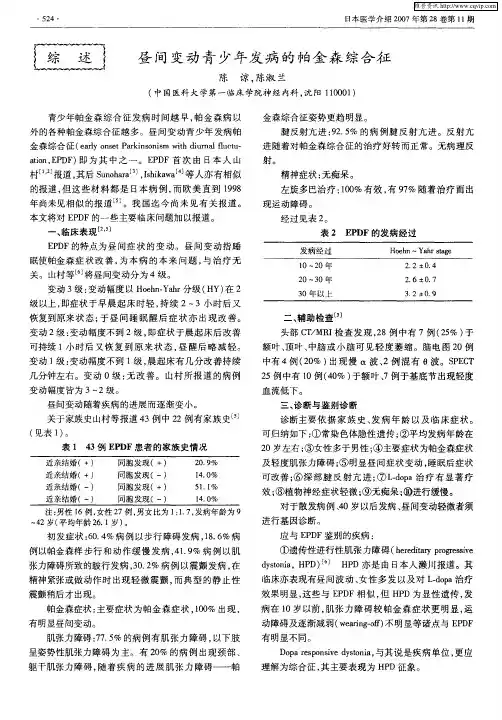 昼间变动青少年发病的帕金森综合征