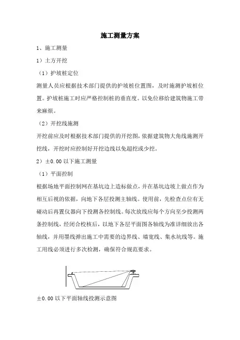 施工测量方案