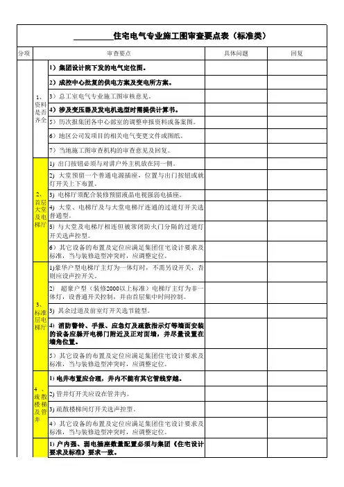 电气—施工图审查要点表