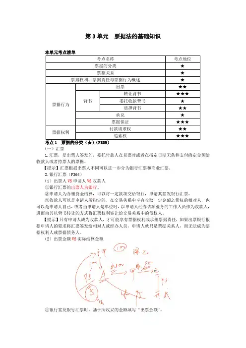 票据法的基础知识