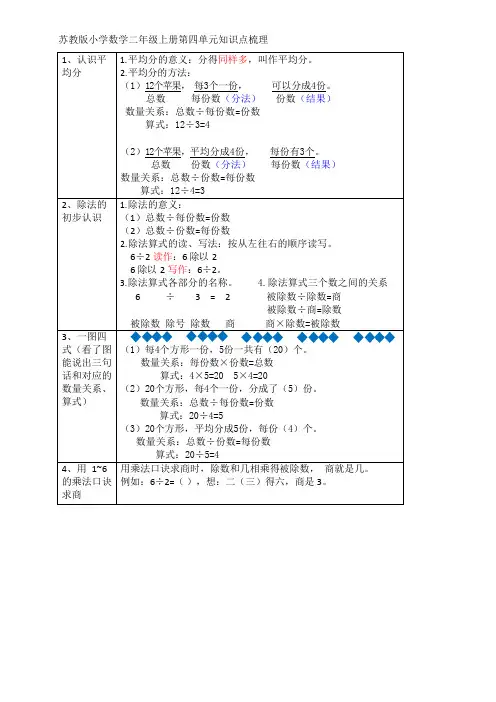 苏教版小学数学二年级上册第四单元知识点梳理