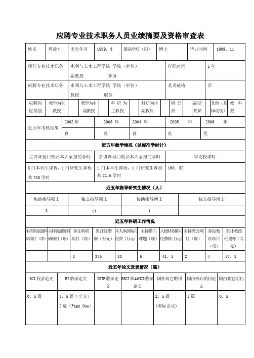 应聘专业技术职务人员业绩摘要及资格审查表