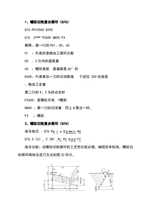 FANUC数控车床螺纹切削复合循环编程实例
