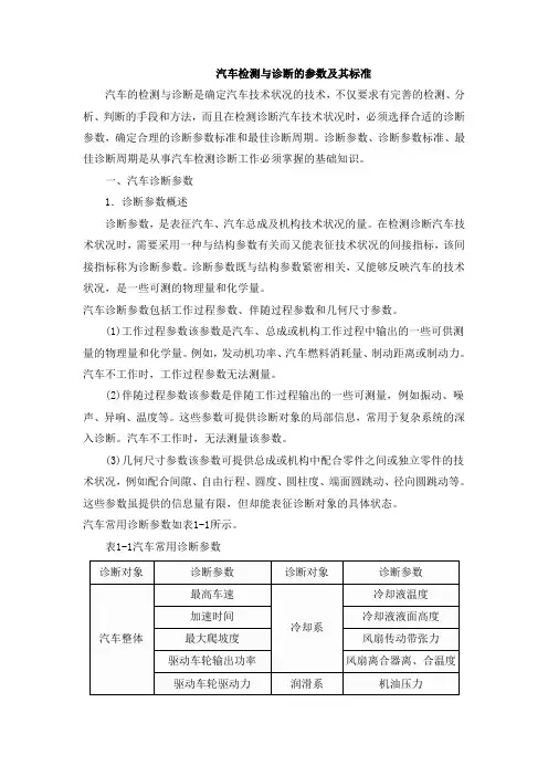 (完整版)汽车检测与诊断的参数及其标准