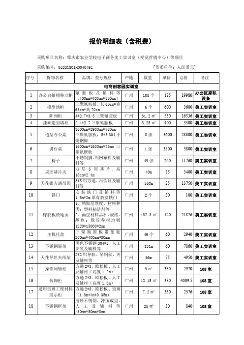 报价明细表(含税费)