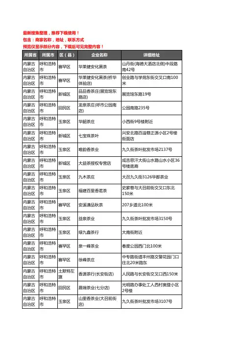 新版内蒙古自治区呼和浩特市茶庄企业公司商家户名录单联系方式地址大全527家