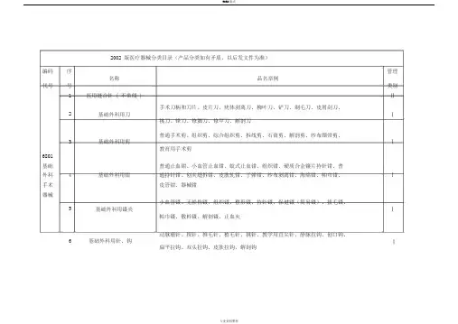 2002版医疗器械分类目录