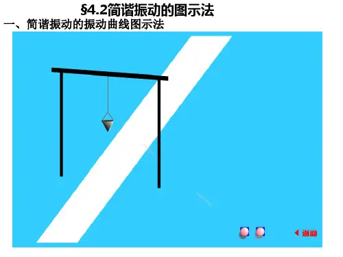 第四章  振动学基础§4.2简谐振动的图示法.讲解