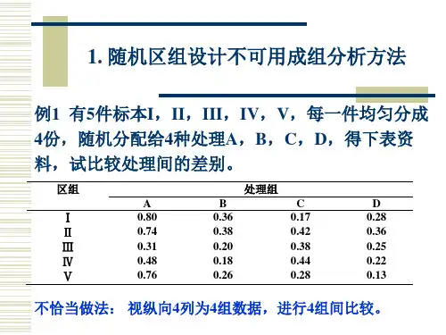 常见统计学错误