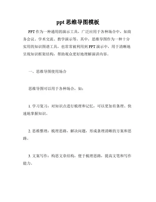 ppt思维导图模板