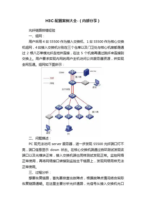 H3C-配置案例大全-（内部分享）