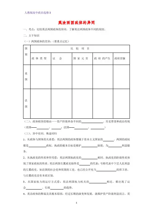 高中政治选修3精品学案1：2.4 英法两国政体的异同 (1)学案