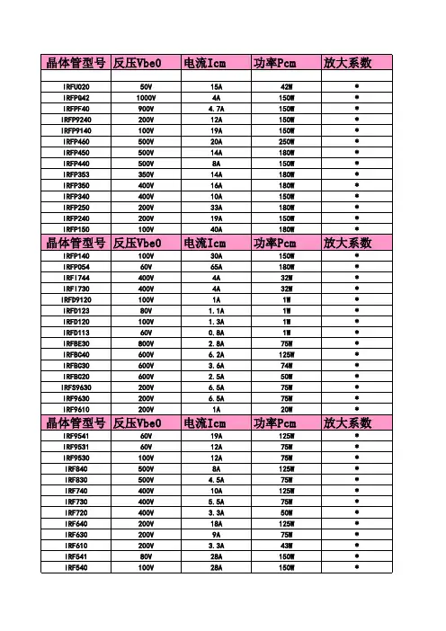 常用各种晶体管型号及参数