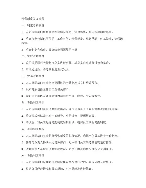 考勤制度发文流程