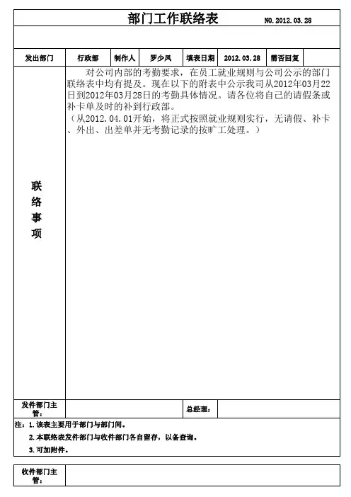 部门联络表1