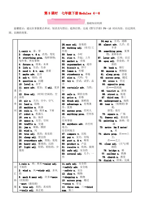 浙江省2018届中考英语总复习第1部分教材知识梳理篇第5课时七下Modules4_6精讲试题外研版