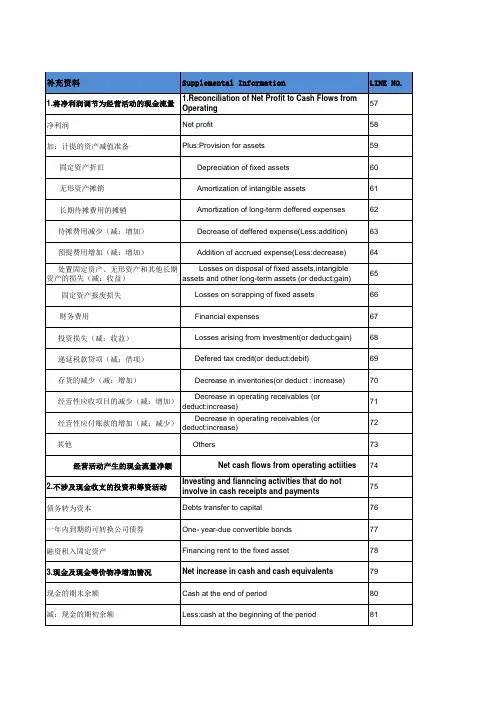 现金流量表中英文对照版
